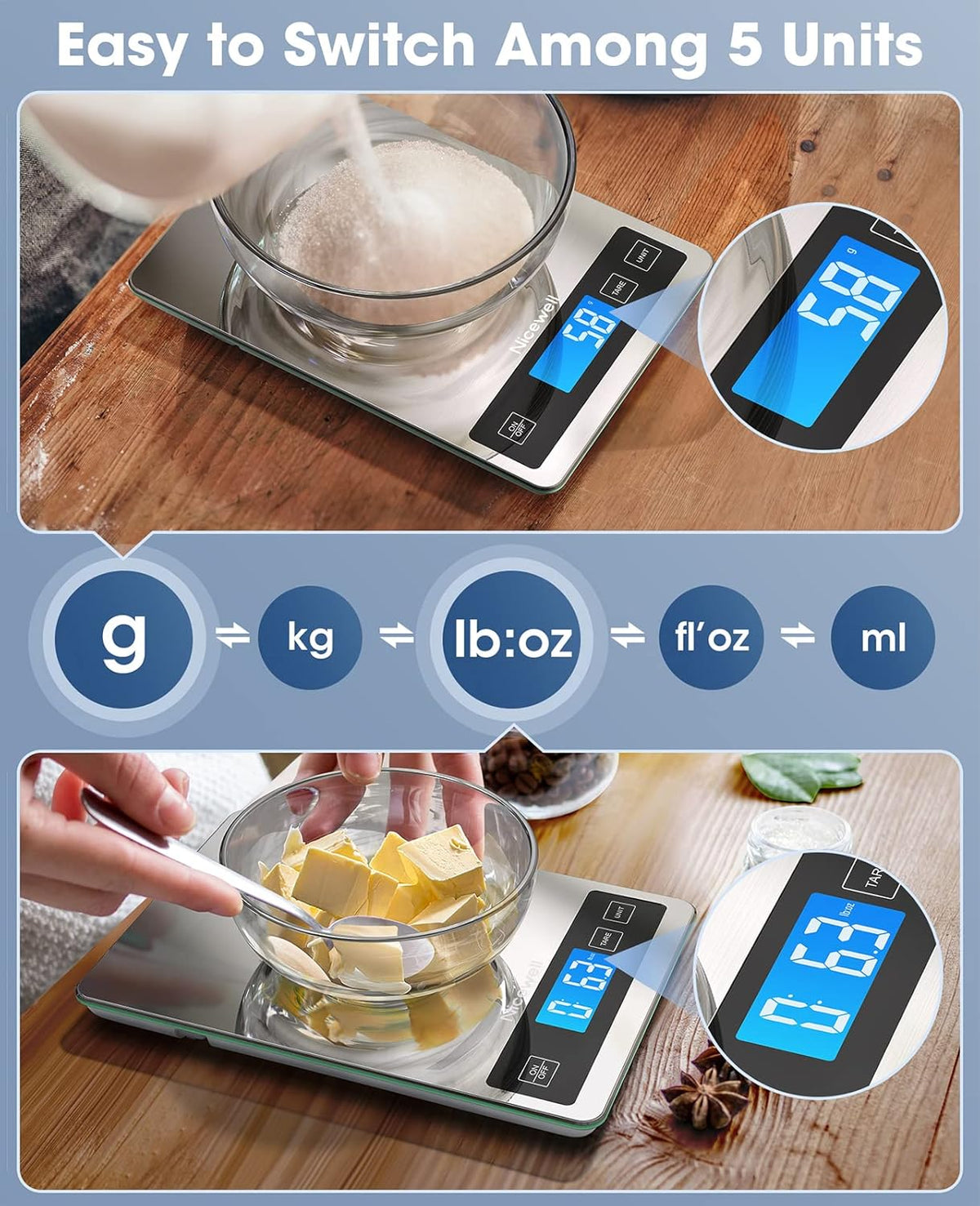 Food Scale