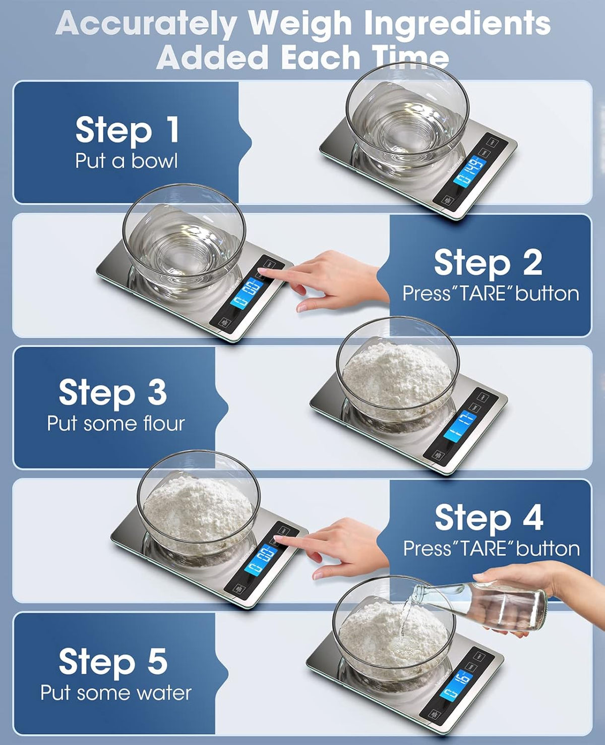Food Scale