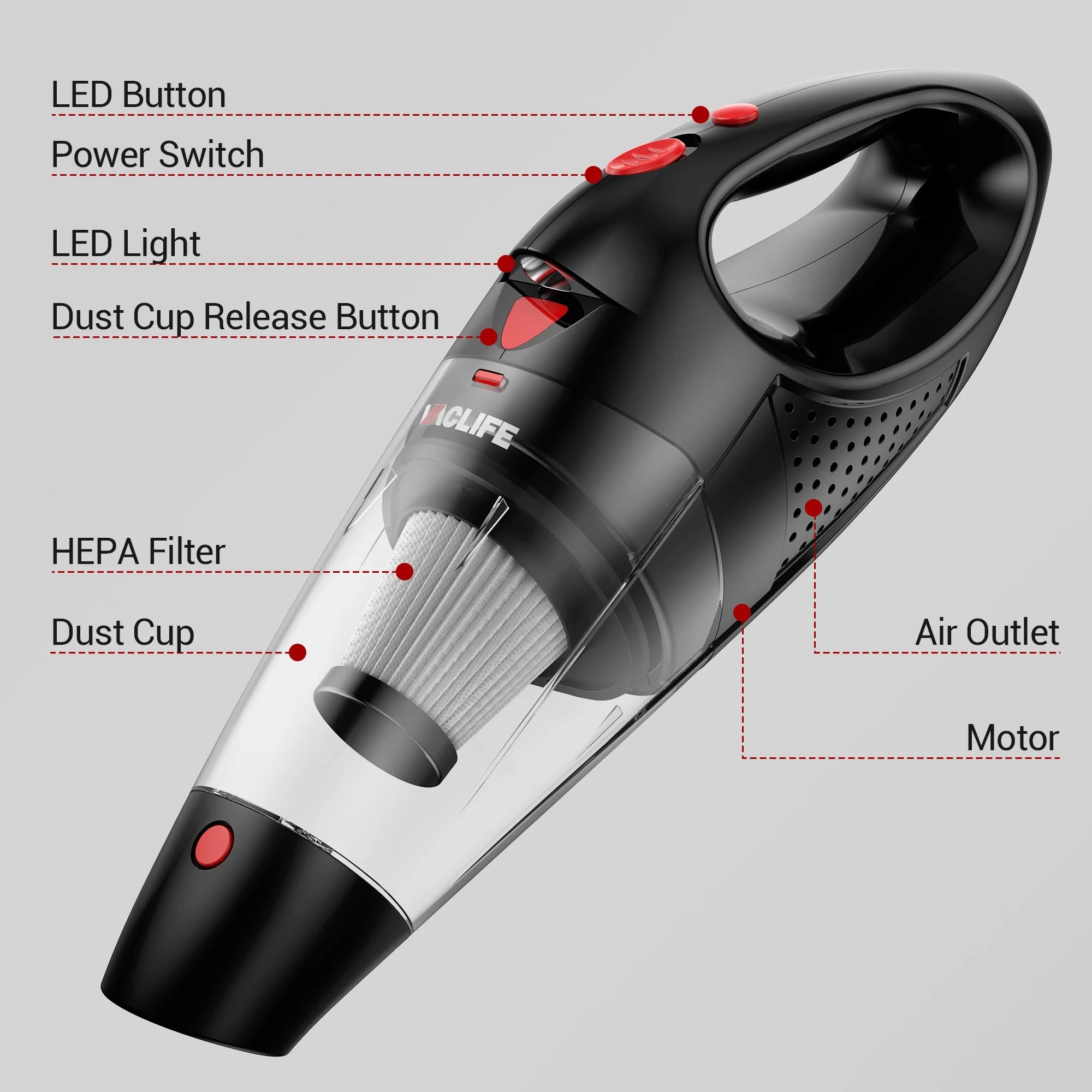 Handheld Vacuum