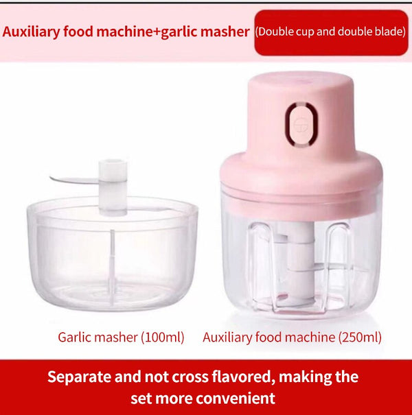 Mini Electric Food Grinder